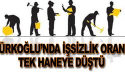 Türkoğlu’nda işsizlik oranı tek haneye düştü