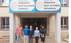 Eğitimde Kalite İçin Okullarda Yerinde İnceleme