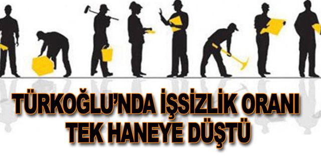 Türkoğlu’nda işsizlik oranı tek haneye düştü