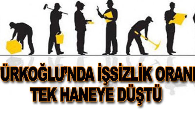 Türkoğlu’nda işsizlik oranı tek haneye düştü
