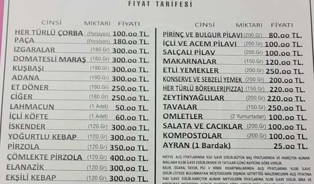Kahramanmaraş'ta yemek fiyatlarına zam